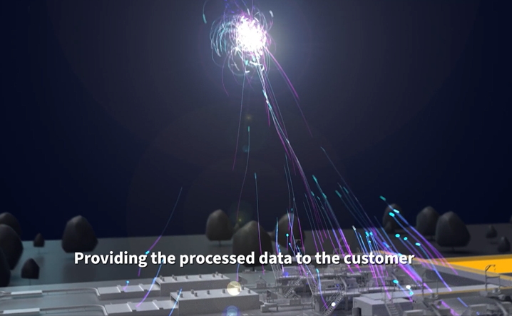 《精益制造&middot;核心突破》专题 第二辑：智能互联