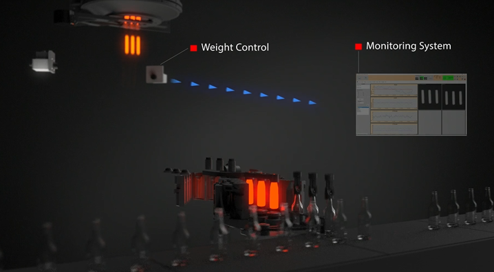 《精益制造&middot;核心突破》专题 第三辑：料滴实时监控系统