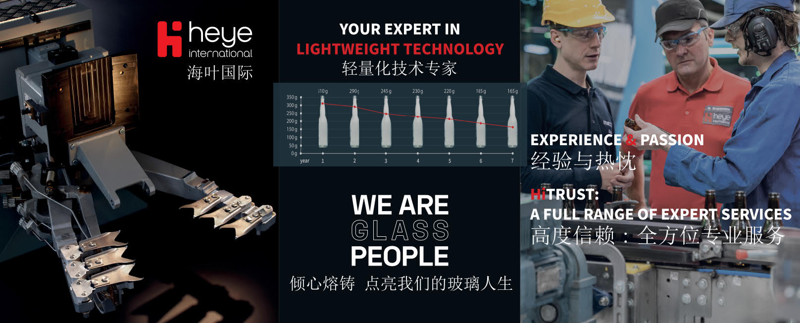 State of the Arts for Container Glass Production